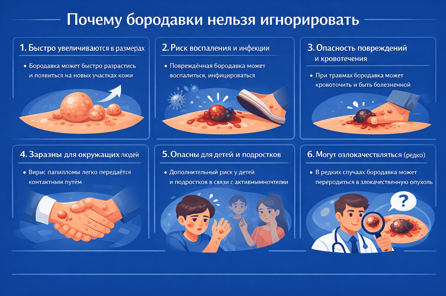 Почему бородавки нельзя игнорировать
