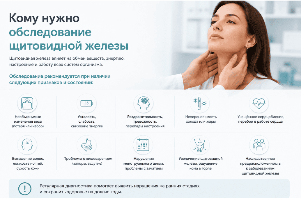 кому нужно обследовать щитовидку
