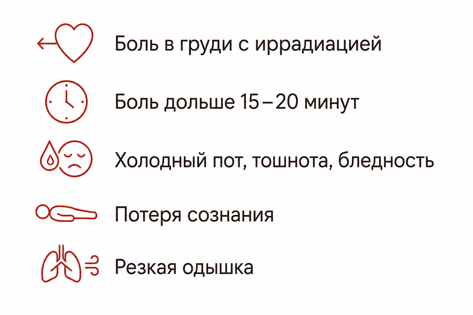 5 симптомов – когда при боли в груди нужна скорая, а не успокоительное 